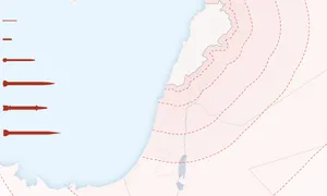 Tầm bắn của rocket, tên lửa trong kho vũ khí Hezbollah